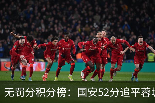 无罚分积分榜：国安52分追平蓉城！泰山50分英博49分