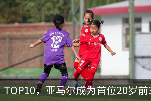 TOP10，亚马尔成为首位20岁前3次跻身金球奖前十的球员